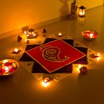 Spiritual Significance of Dev Diwali | Happy Dev Diwali Wishes image